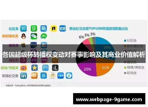 各国超级杯转播权变动对赛事影响及其商业价值解析