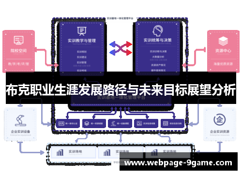 布克职业生涯发展路径与未来目标展望分析