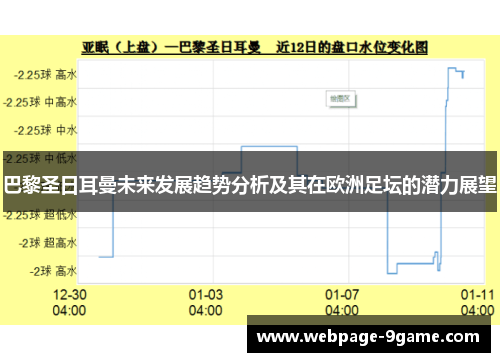 巴黎圣日耳曼未来发展趋势分析及其在欧洲足坛的潜力展望