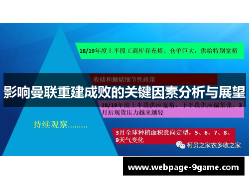 影响曼联重建成败的关键因素分析与展望