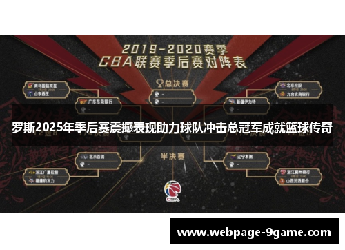 罗斯2025年季后赛震撼表现助力球队冲击总冠军成就篮球传奇