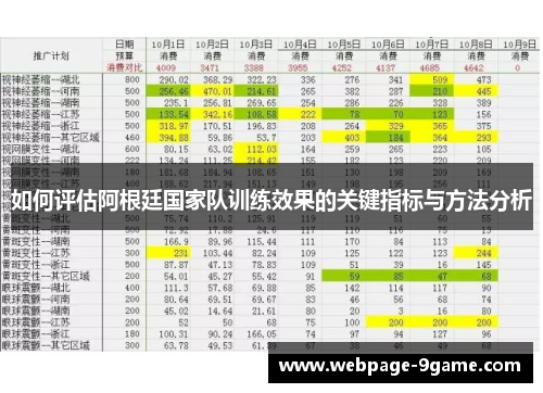 如何评估阿根廷国家队训练效果的关键指标与方法分析
