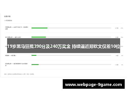 19岁黑马狂揽390分及240万奖金 持续逼近郑钦文仅差10位