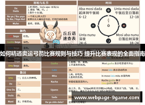 如何精通奥运弓箭比赛规则与技巧 提升比赛表现的全面指南