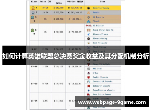 如何计算英雄联盟总决赛奖金收益及其分配机制分析