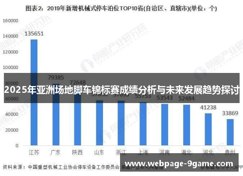 2025年亚洲场地脚车锦标赛成绩分析与未来发展趋势探讨