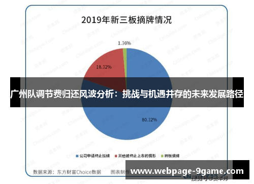 广州队调节费归还风波分析：挑战与机遇并存的未来发展路径