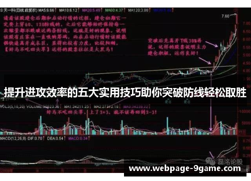 提升进攻效率的五大实用技巧助你突破防线轻松取胜