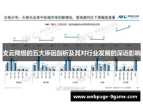 支云降级的五大原因剖析及其对行业发展的深远影响