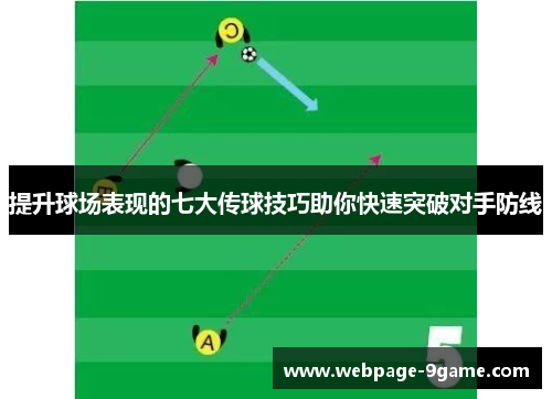 提升球场表现的七大传球技巧助你快速突破对手防线
