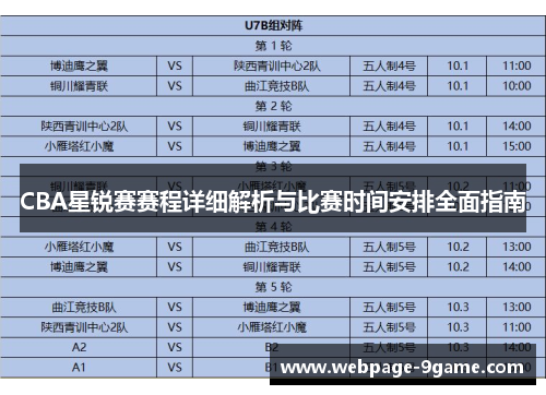 CBA星锐赛赛程详细解析与比赛时间安排全面指南