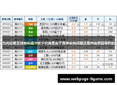 为何近期足球竞彩场次较少究竟是由于赛事安排问题还是其他原因导致的