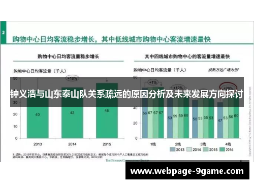 钟义浩与山东泰山队关系疏远的原因分析及未来发展方向探讨