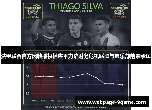 法甲联赛官方因转播权销售不力陷财务危机联盟与俱乐部前景承压