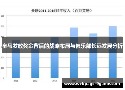 皇马发放奖金背后的战略布局与俱乐部长远发展分析