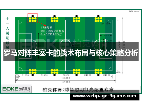 罗马对阵丰塞卡的战术布局与核心策略分析